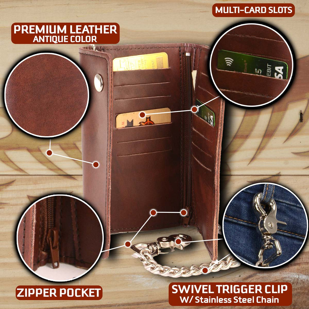 Milwaukee Leather Men&