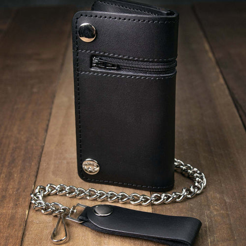 Wallets & Wallet Chains