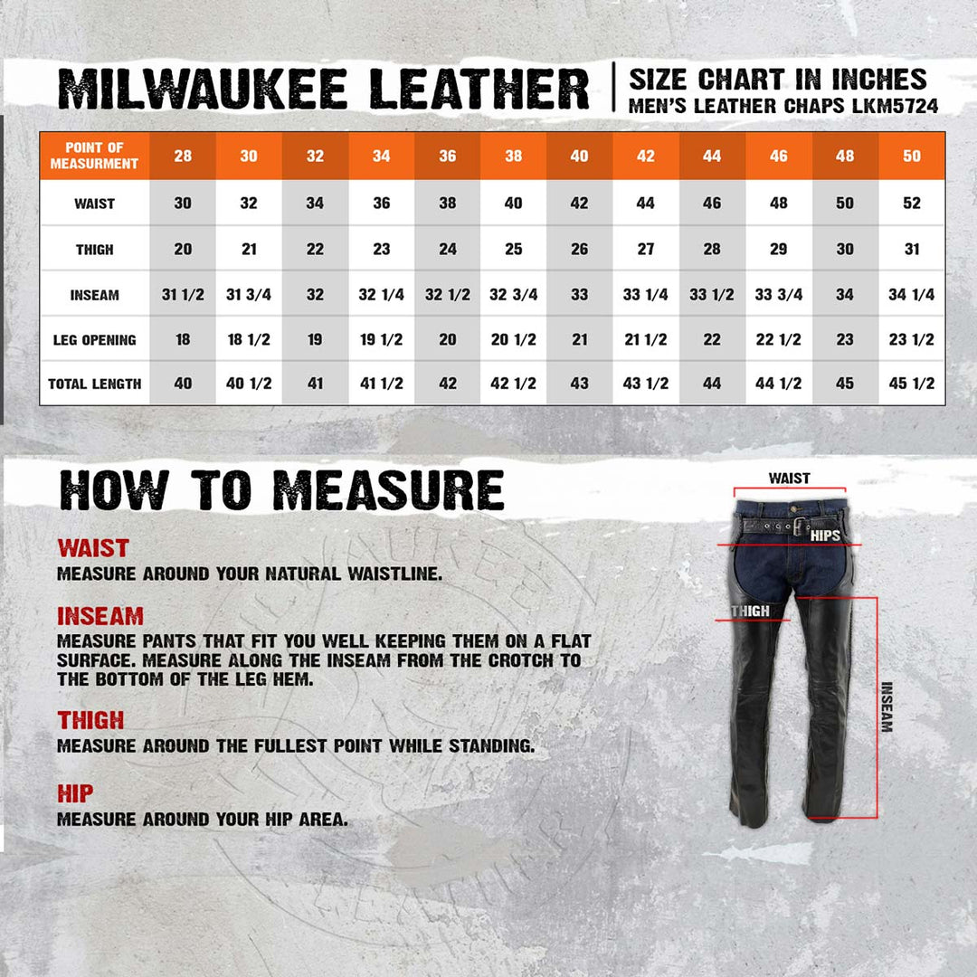 Milwaukee Leather Men&
