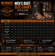 Milwaukee Leather Men's Dark Brown Copper Forge Engineer Boots, MBM9058