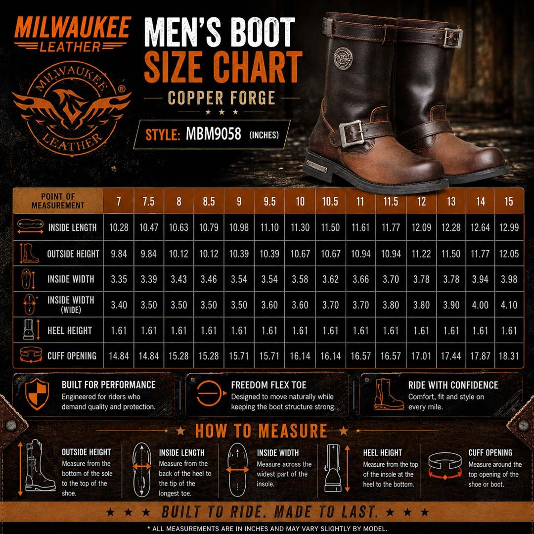 Milwaukee Leather Men&
