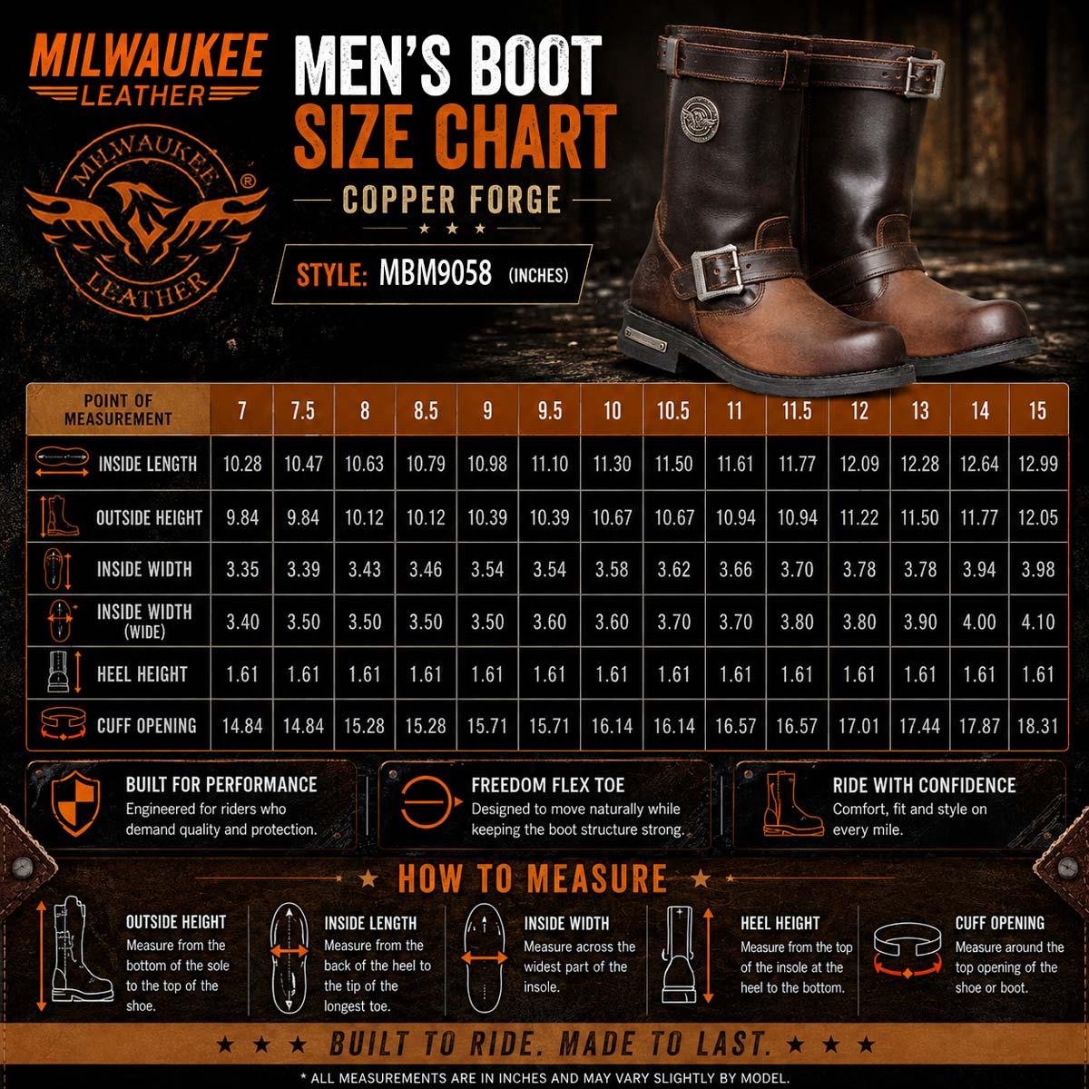 Milwaukee Leather Men's Dark Brown Copper Forge Engineer Boots, MBM9058