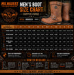 Milwaukee Leather Men's Brown Copper Forge Engineer Boots, MBM9059