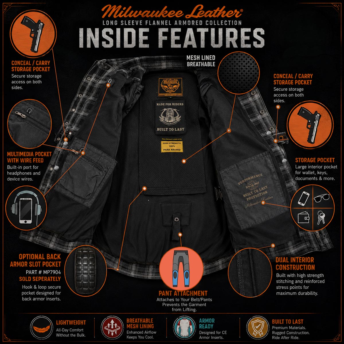 Milwaukee Leather MPM1652 Men's Plaid Flannel Biker Shirt with CE Approved Armor - Reinforced w/ Aramid Fiber