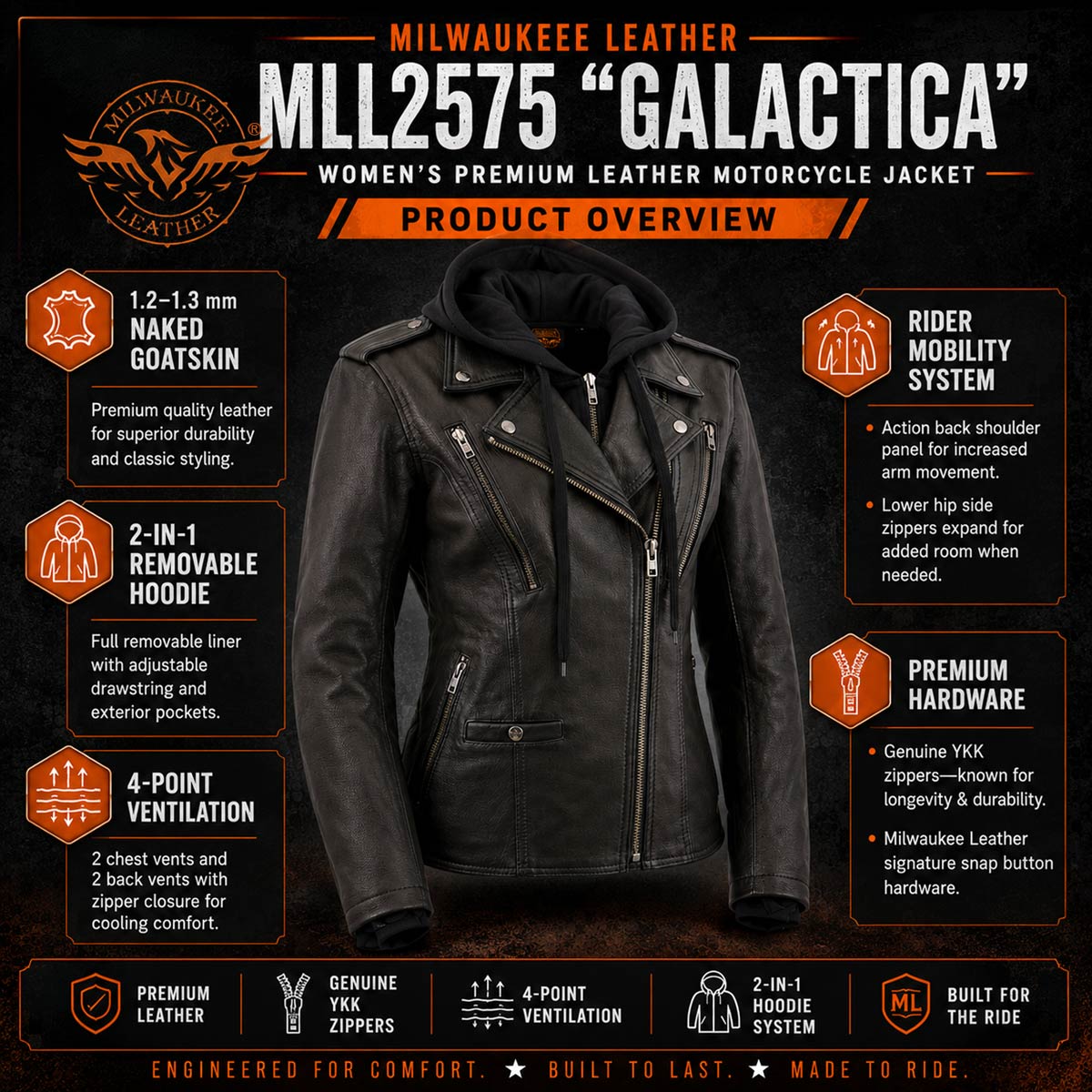 Milwaukee Leather Women's Galactica Black Hooded Leather Jacket, MLL2575