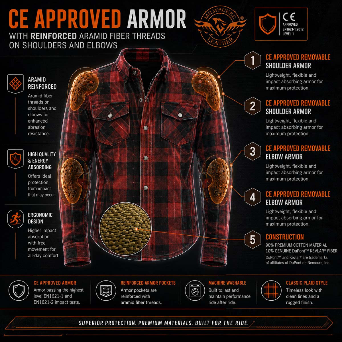 Milwaukee Leather MPM1632 Men's Plaid Flannel Biker Shirt with CE Approved Armor - Reinforced w/ Aramid Fiber