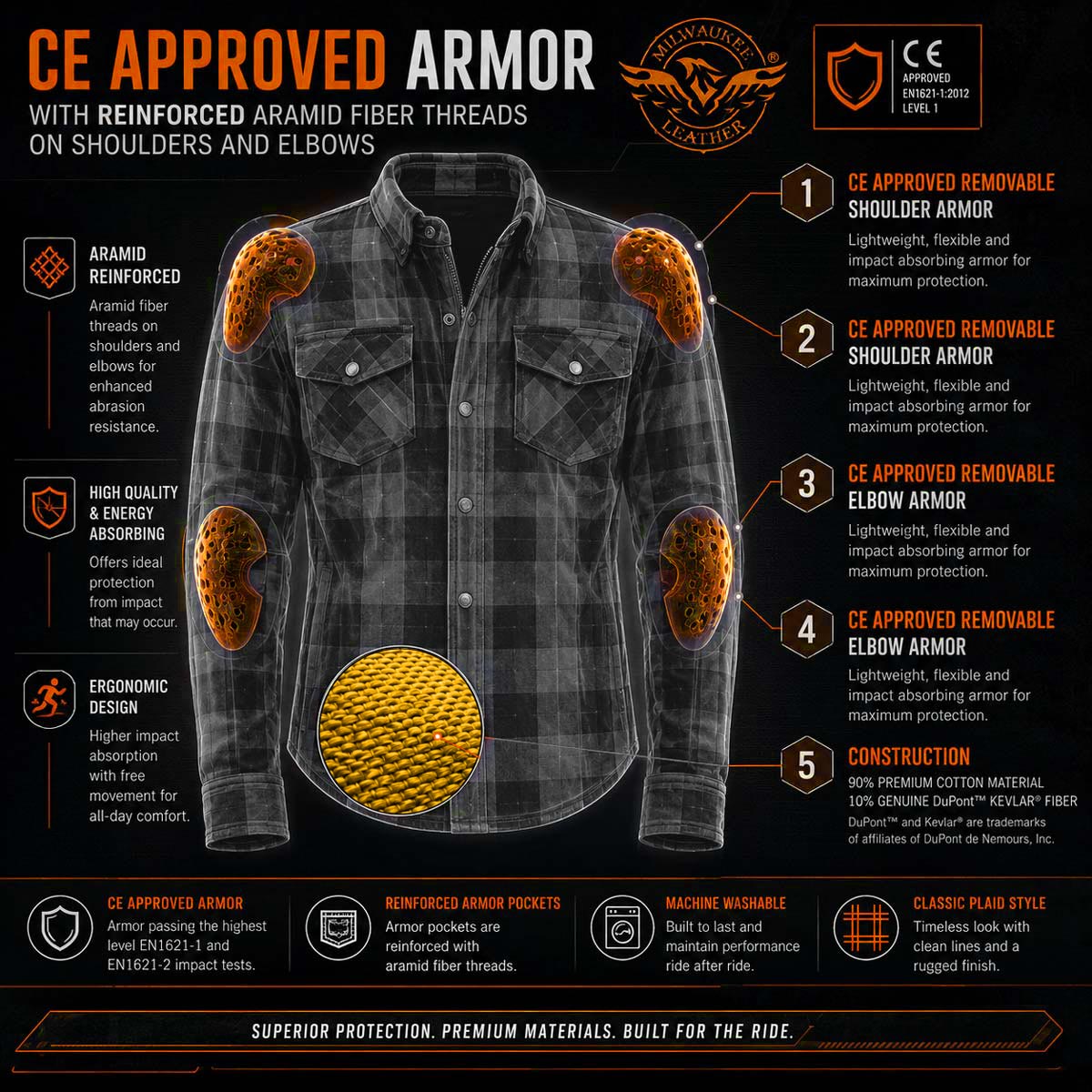 Milwaukee Leather MPM1633 Men's Plaid Flannel Biker Shirt with CE Approved Armor - Reinforced w/ Aramid Fiber