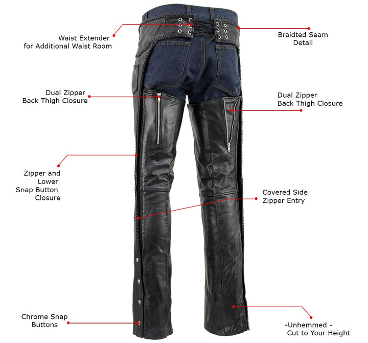 Milwaukee Leather Men&