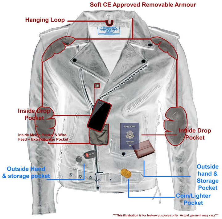 Milwaukee Leather Men&