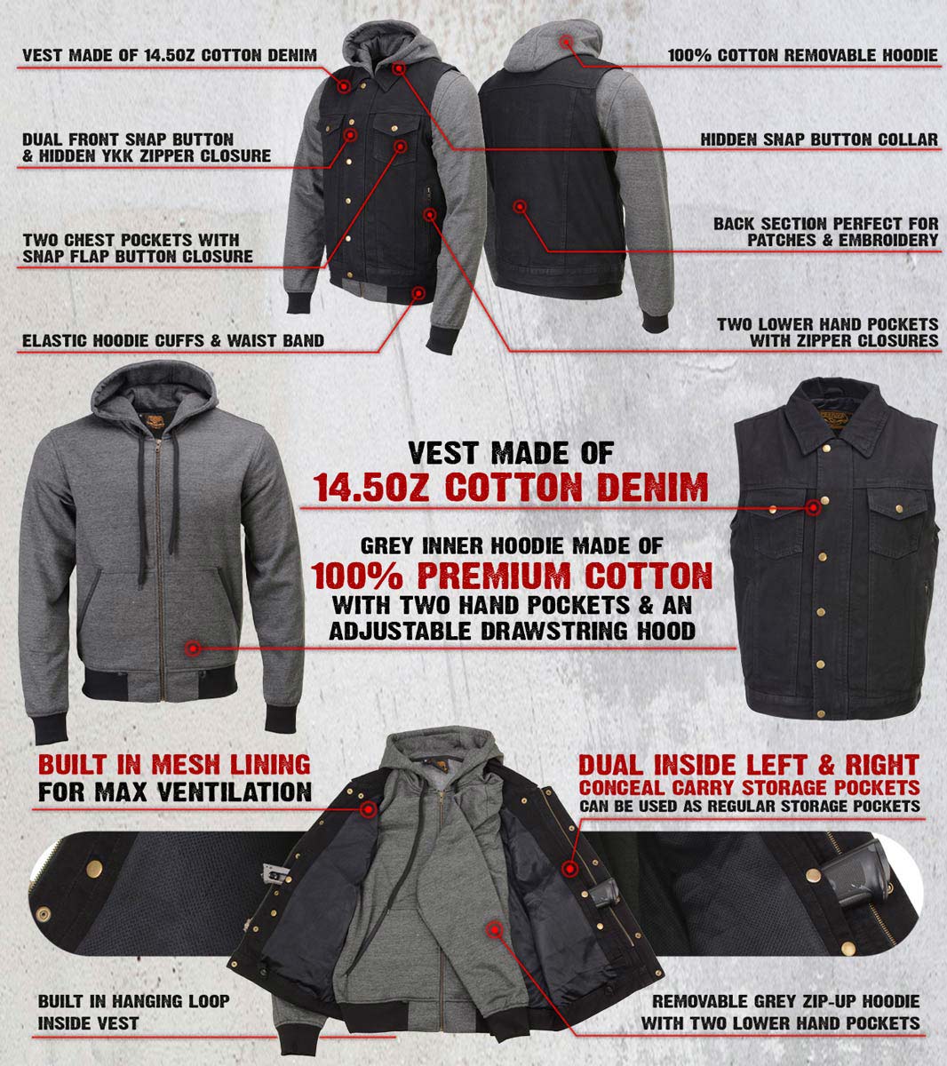 Milwaukee Leather Men&