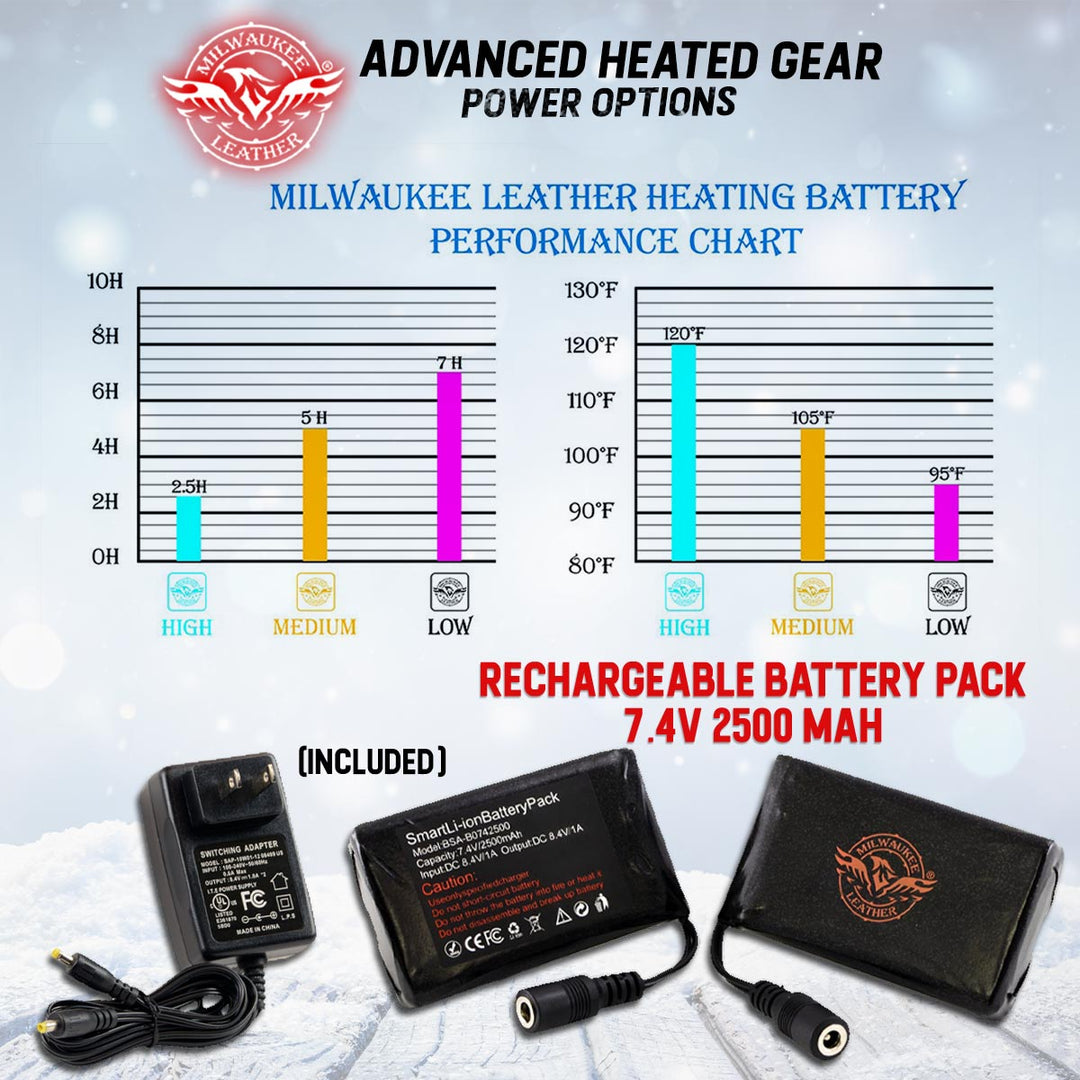Milwaukee Leather MG7713SET Women&