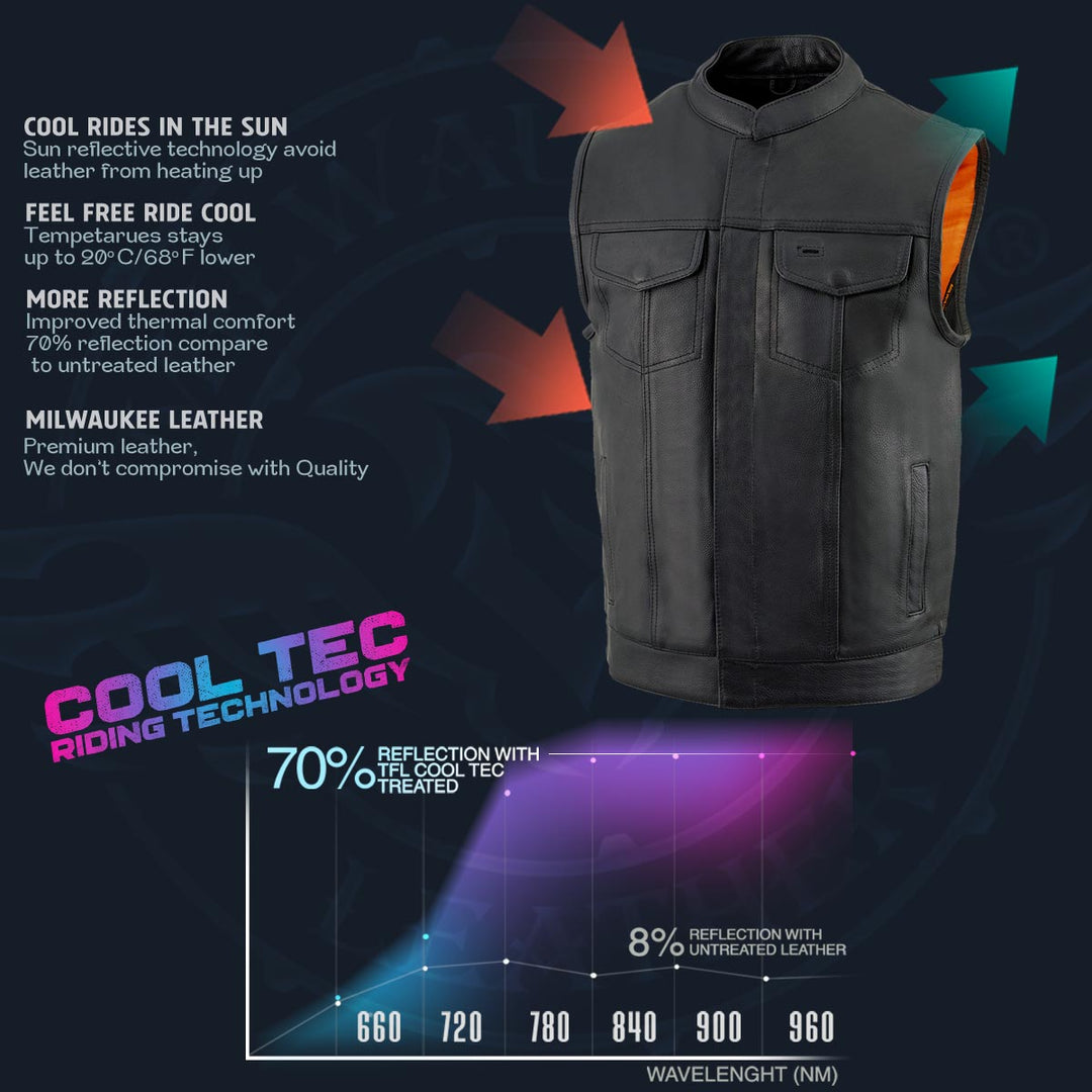 Milwaukee Leather Men&
