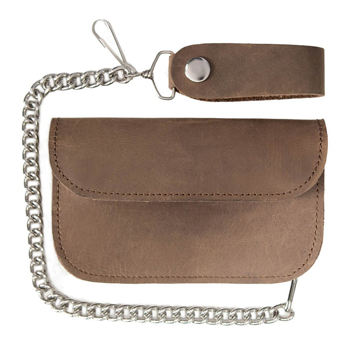 Milwaukee Leather Men&