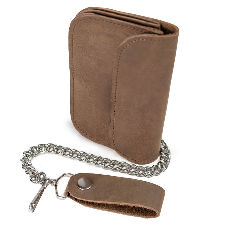 Milwaukee Leather Men&