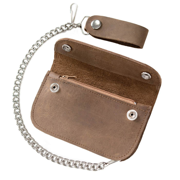Milwaukee Leather Men&