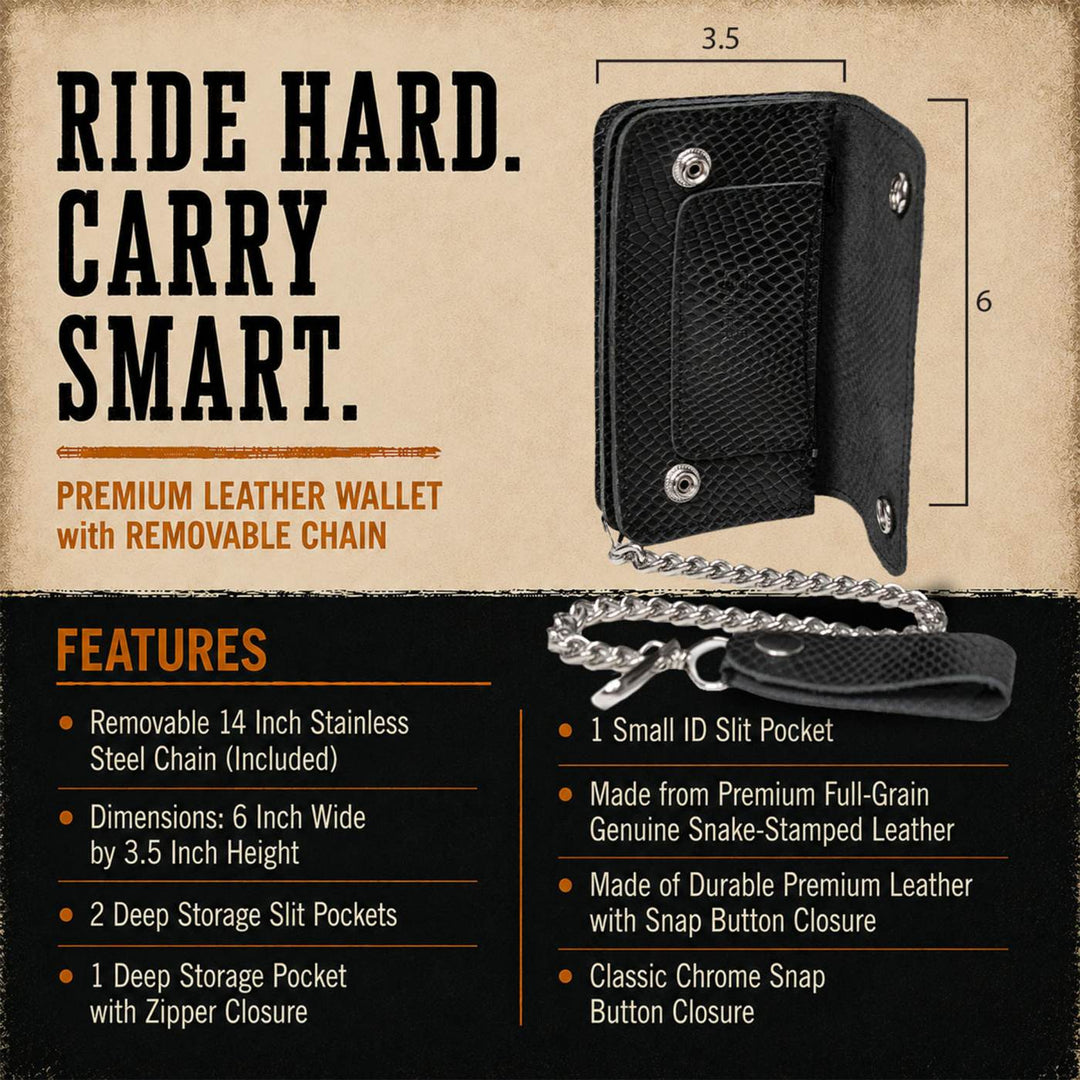 Milwaukee Leather Men&