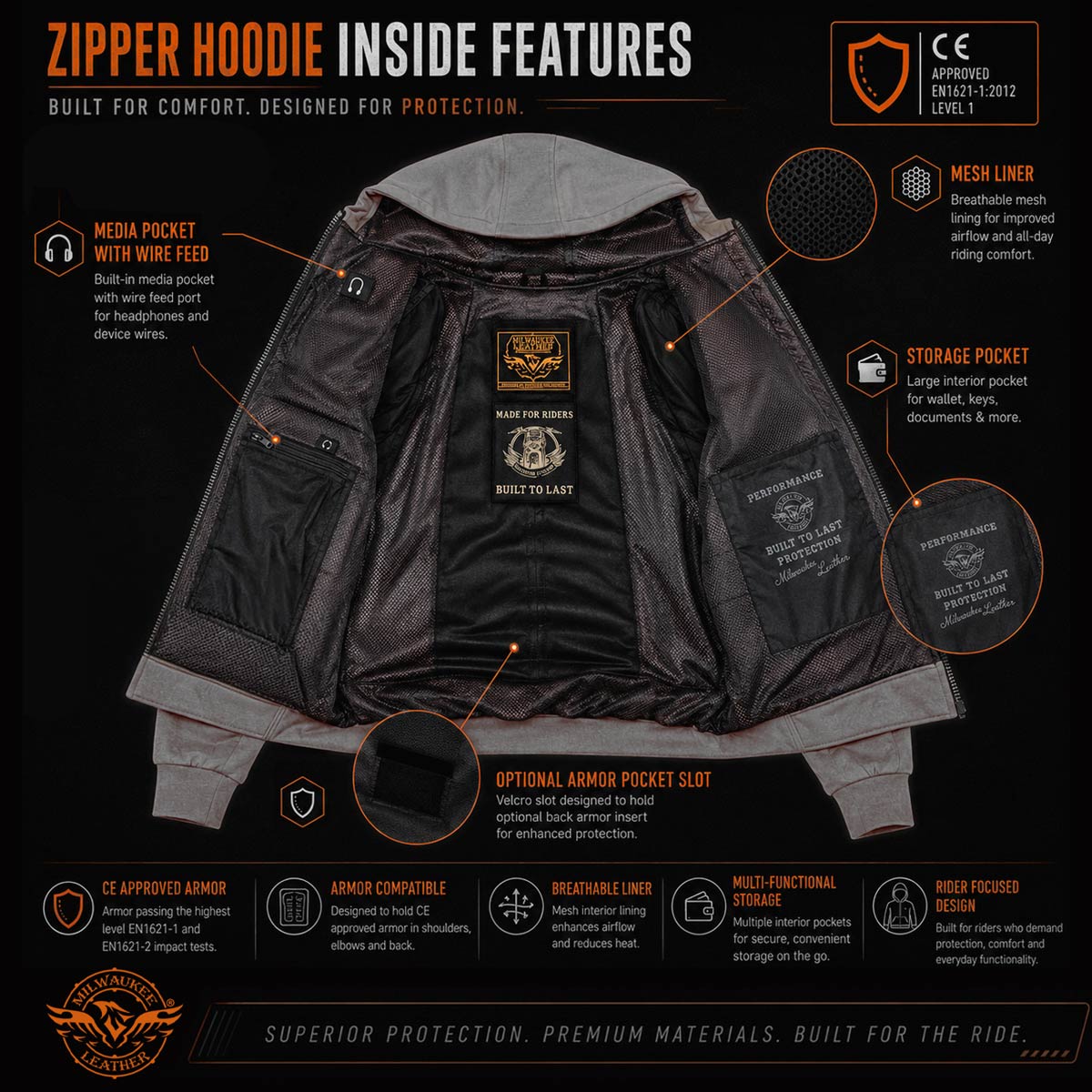 Milwaukee Leather Men's Bare Bones Charcoal Reflective CE Armored Riding Hoodie, Shoulder-Elbow Armor - MPM1798
