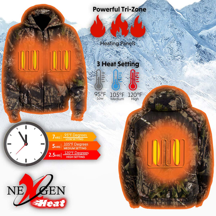 Nexgen Heat NXM1776SET Men&