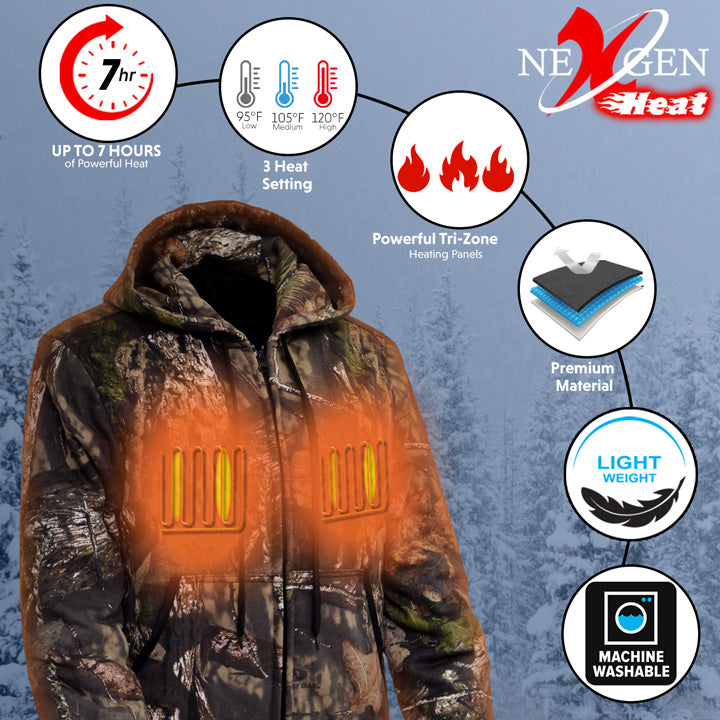 Nexgen Heat NXM1776SET Men&
