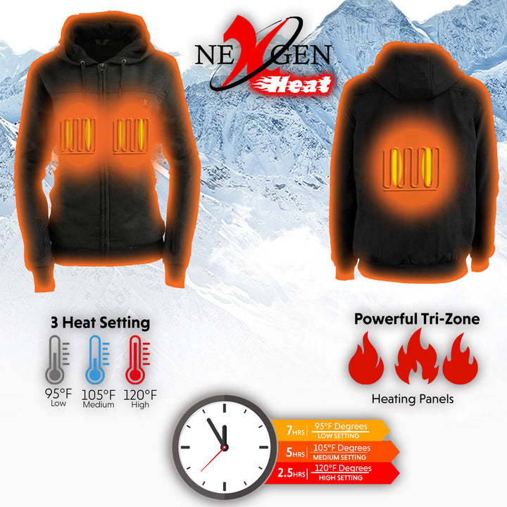 Nexgen Heat NXM1717DUAL Technology Men&