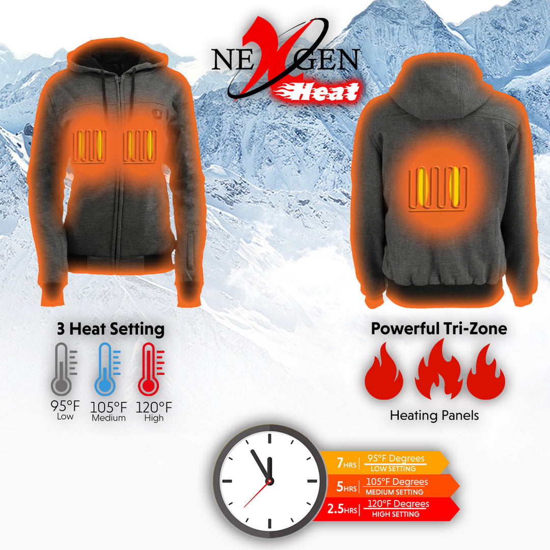 Nexgen Heat MPL2717DUAL Technology Women&