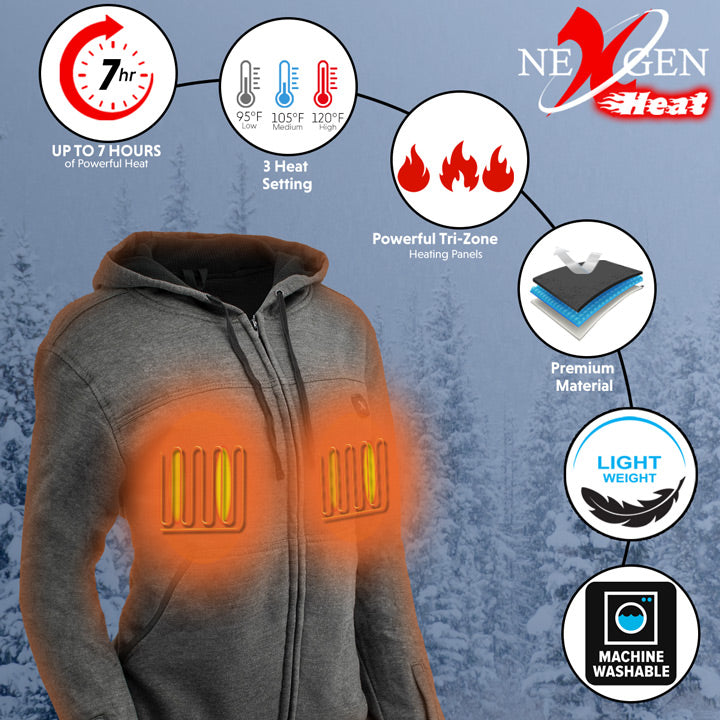 Nexgen Heat MPL2717DUAL Technology Women&