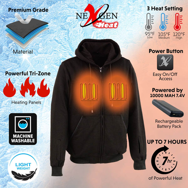 Nexgen Heat NXM1717DUAL Technology Men&