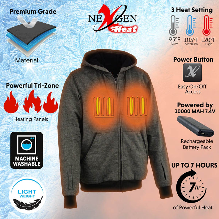 Nexgen Heat NXM1717DUAL Technology Men&