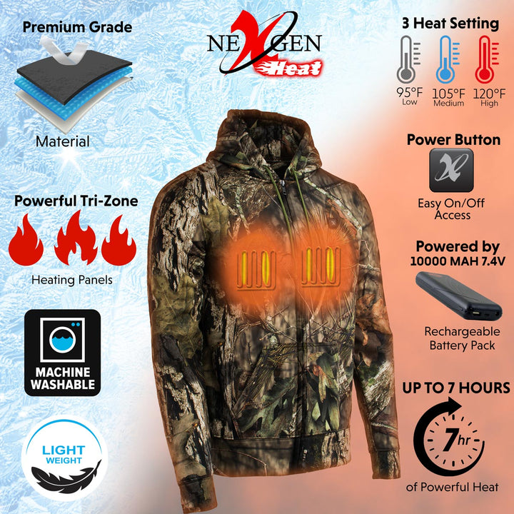 Nexgen Heat NXM1776SET Men&